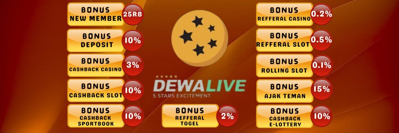 Bukti Jackpot Dewalive